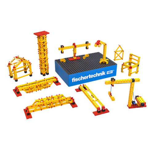 Klassen Set - Statica